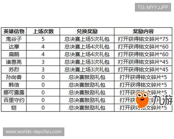 乐鱼官方首页赛事竞猜玩法规则及中奖技巧分析