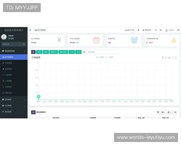 乐鱼在线最新官网入口为用户提供便捷的注册流程，快速开启你的游戏体验之旅