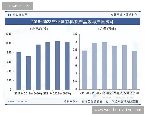 乐鱼网页版最新公告帮助用户了解平台政策调整及未来发展方向
